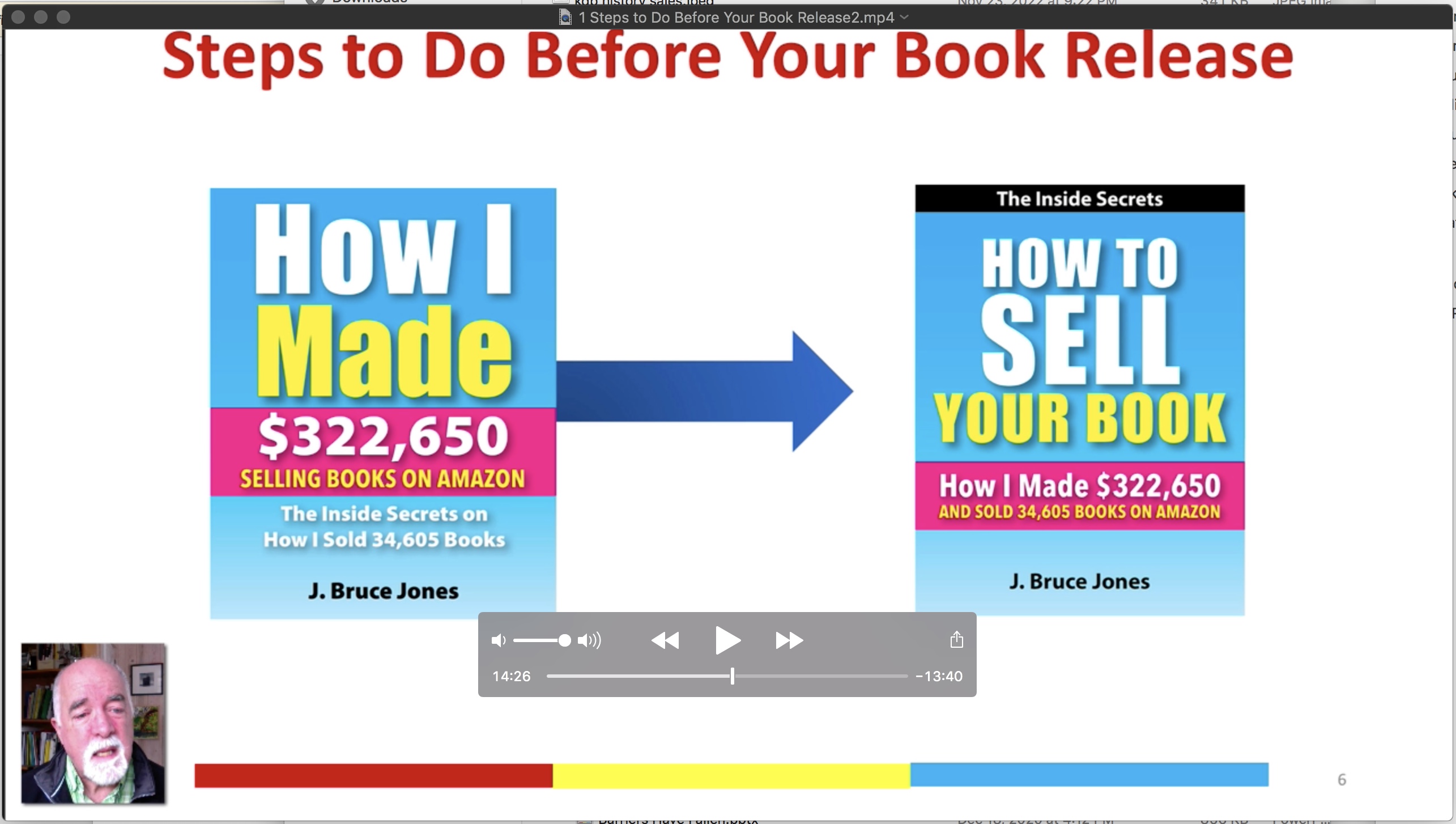 Summit Special, How to Market and Sell Your Book