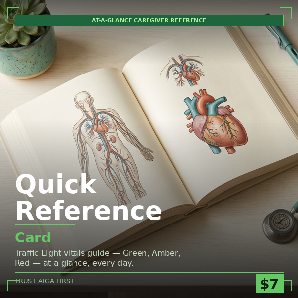 Body City Quick Reference Card — Traffic Light Warning Signs for Caregivers