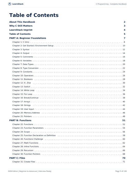 C Programming Complete Handbook — Professional Programming Handbook Series preview image 14