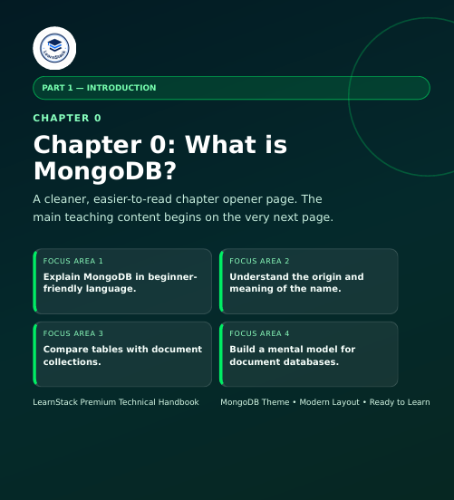 MongoDB Handbook — From Zero to Expert Complete NoSQL Database Guide preview image 11