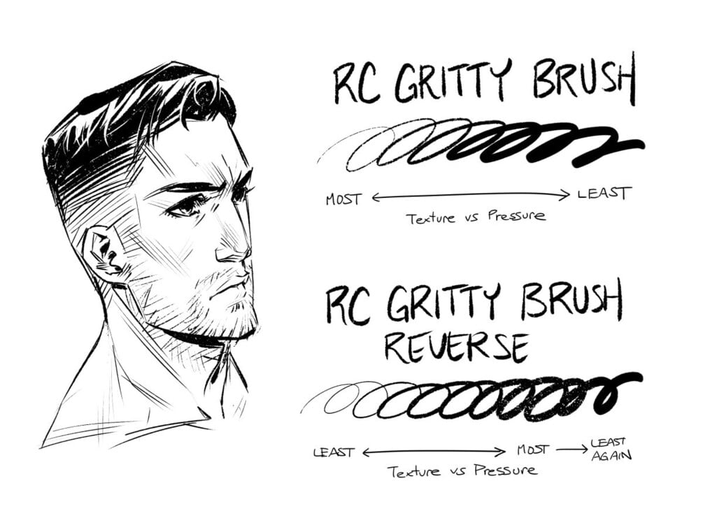 CSP Brush Gritty Brush