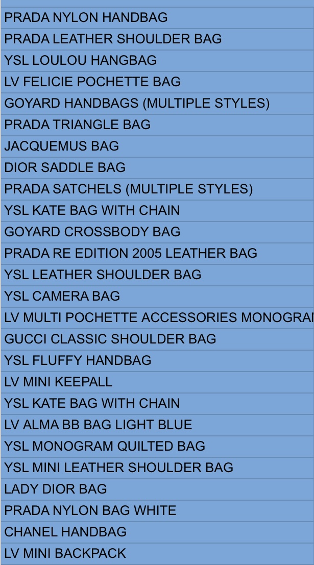 Designer bags vendors list