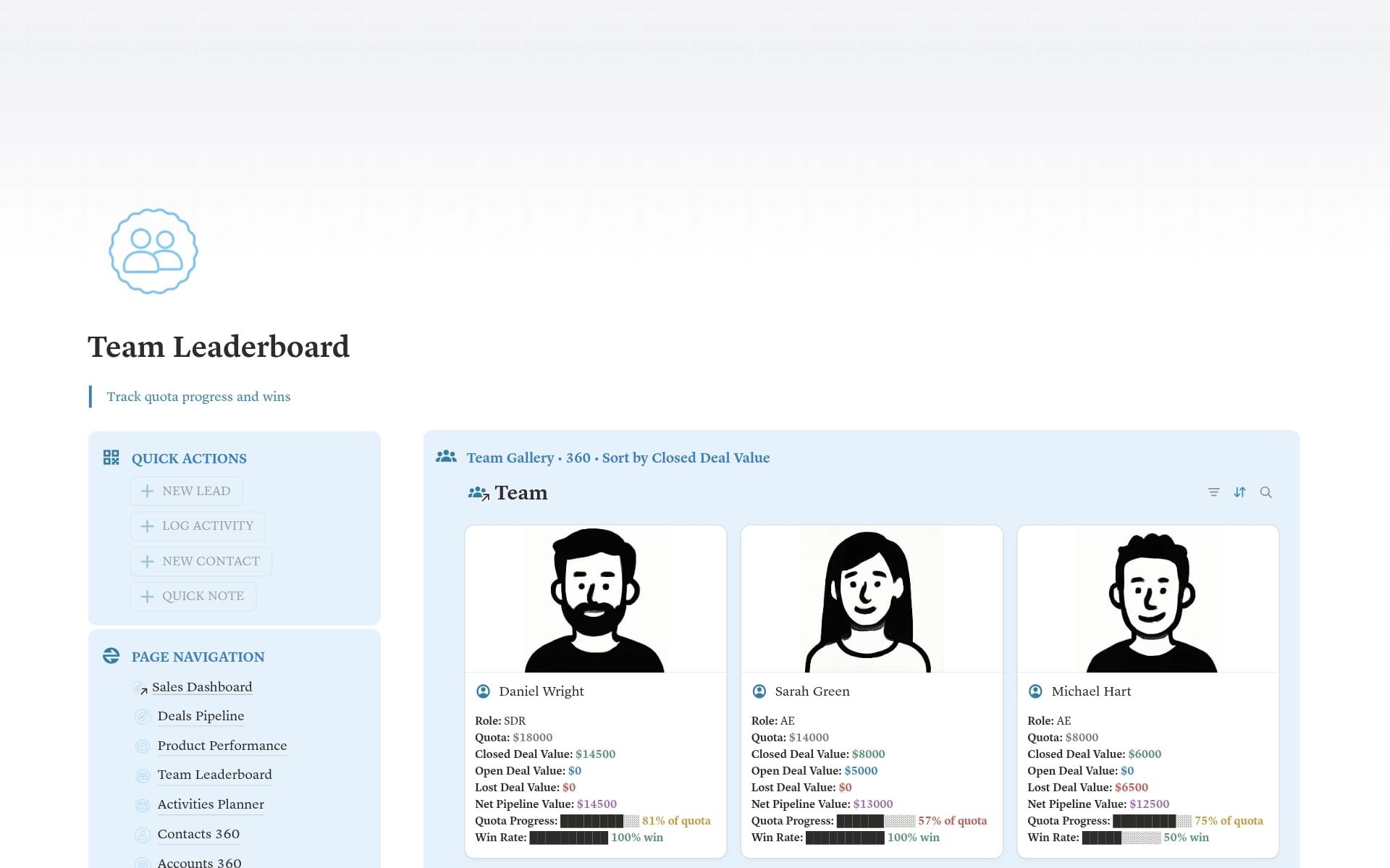 Sales OS - Pipeline, Forecast & Proposal Library - view 6