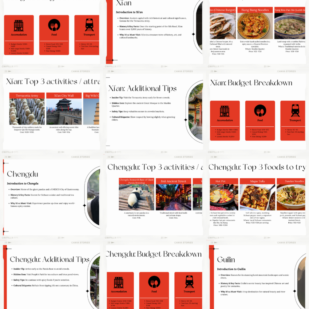 CHINA TRAVEL GUIDE PDF visual data 6