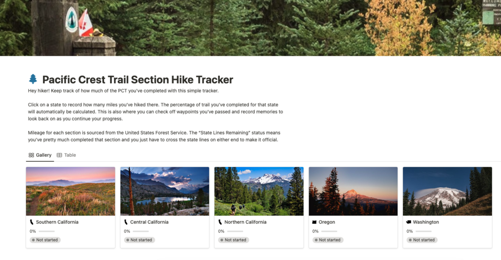 Pacific Crest Trail Section Hike Tracker - Notion Template