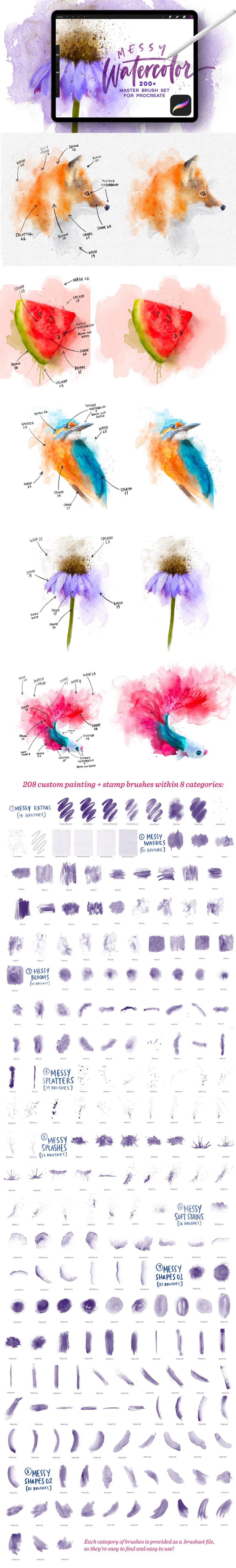 Dynamic Stain Brushes