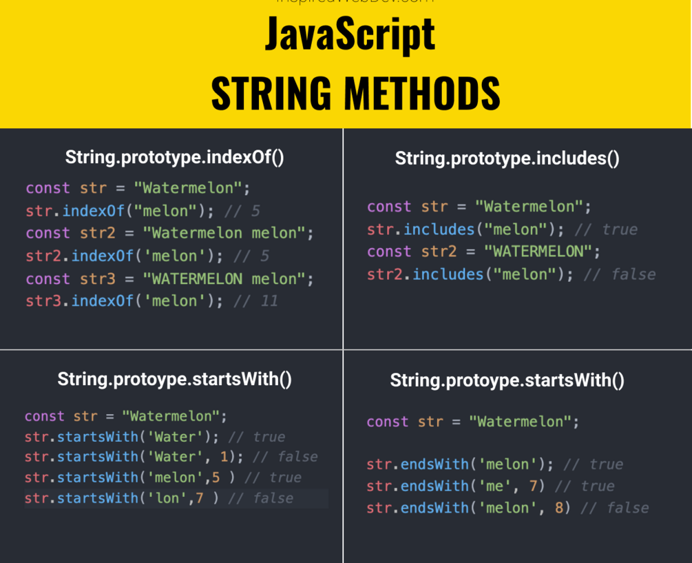 Javascript List Of String Methods