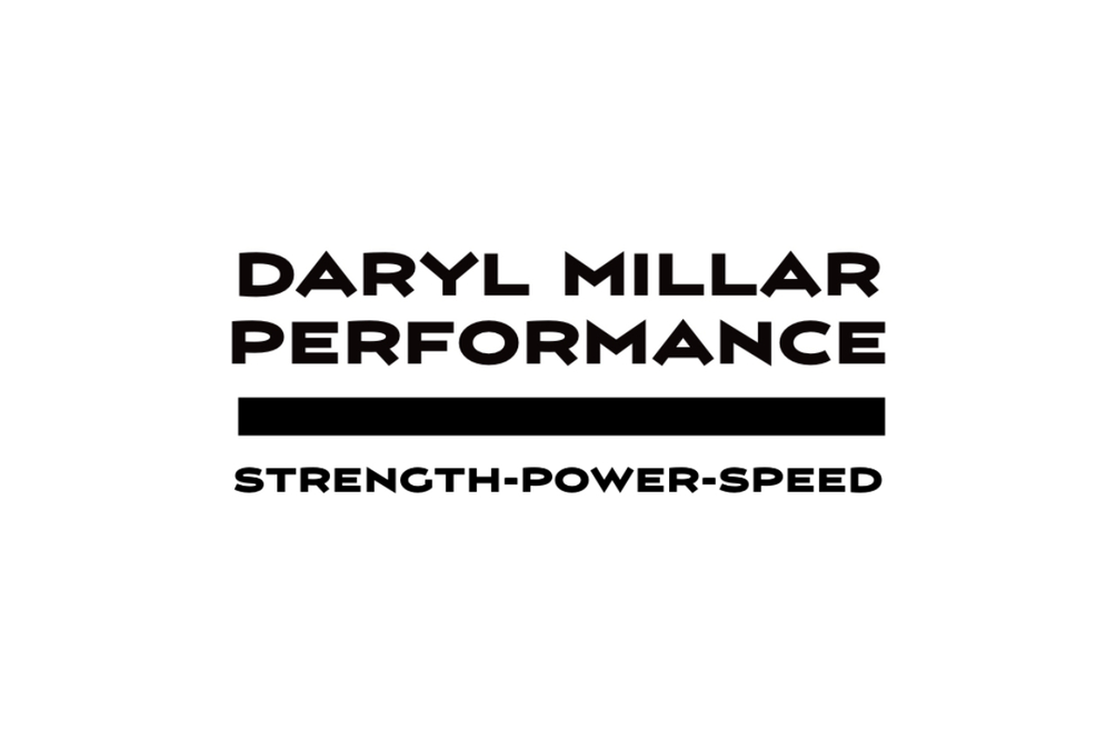 Strength Training Template