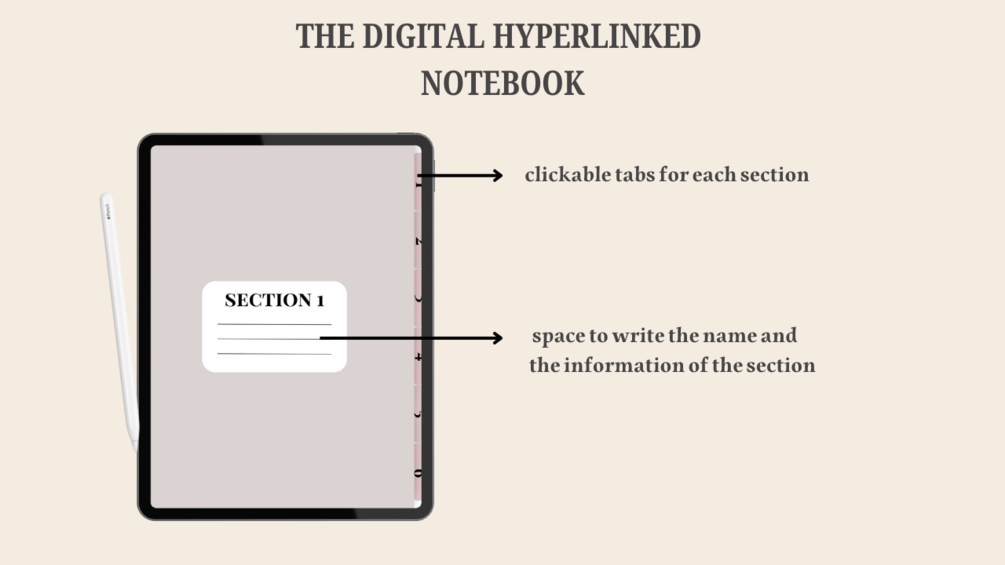 The Minimalist Pink Digital Hyperlinked Notebook | limited offer (get ...