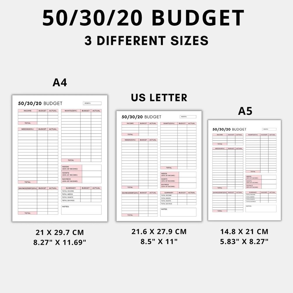 Printable Budget Templates - Download PDF A4, A5, Letter size