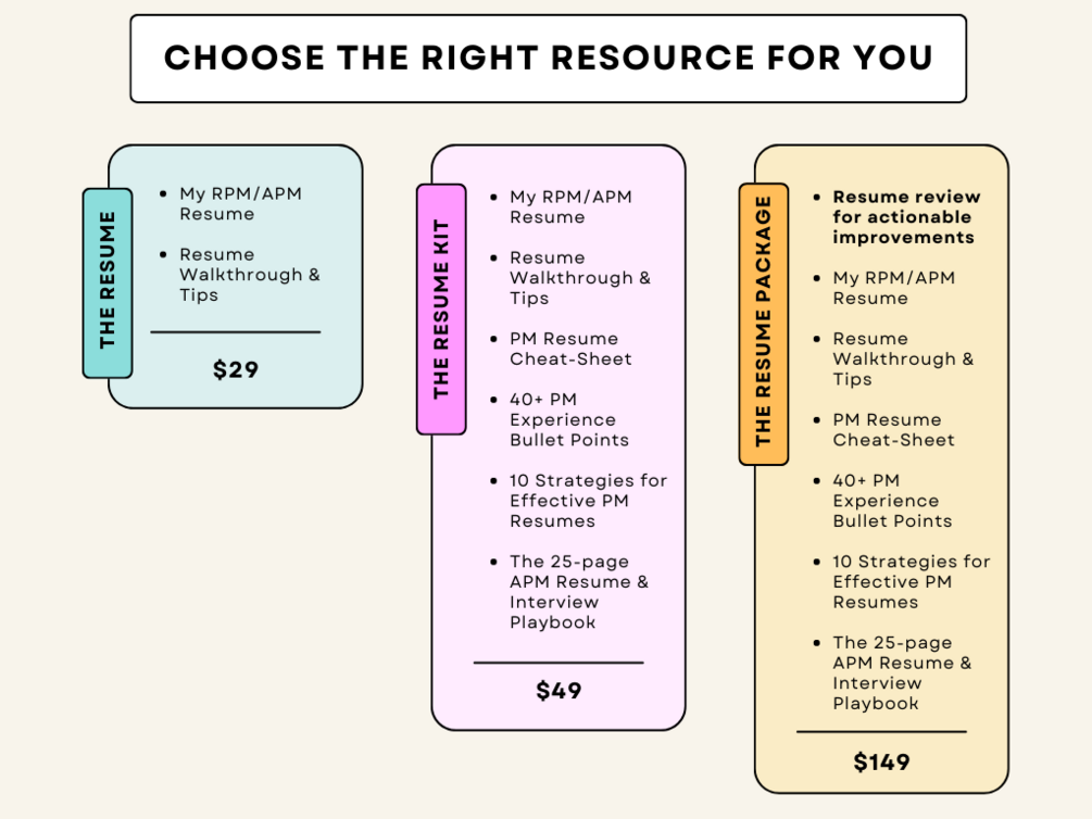 Meta Product Manager APM and RPM Resume Kit