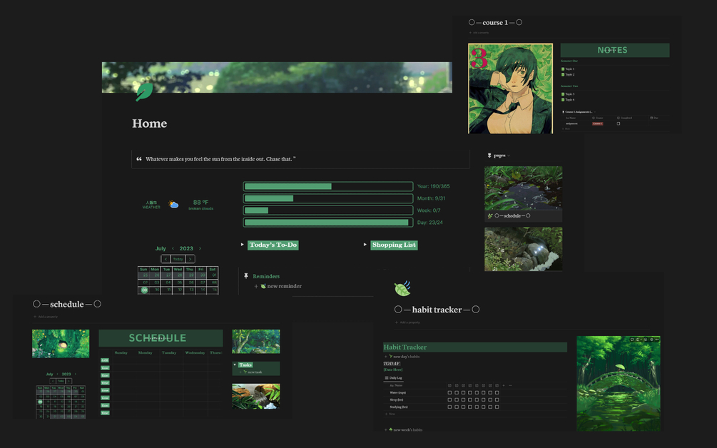 Dark Green Anime Aesthetic Notion Life Dashboard Personal, Academia