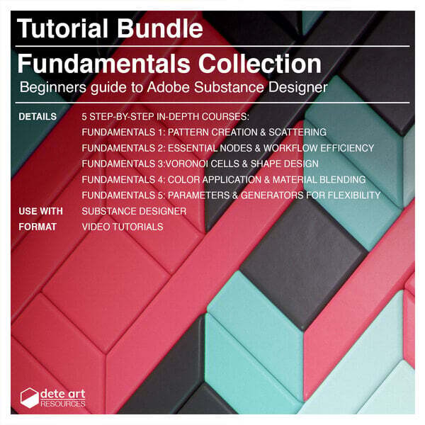Fundamentals Collection