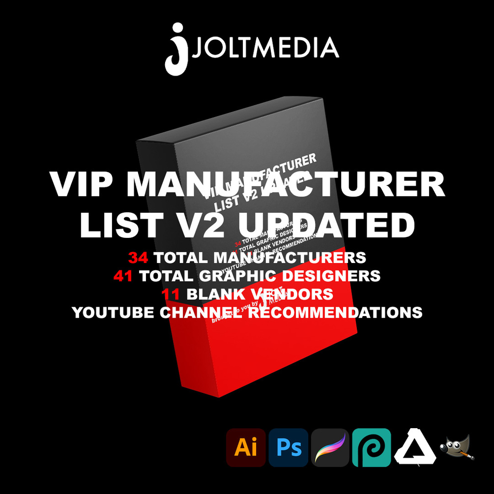 Clothing Manufacturer Directory V2 Updated List for Your Brand Top