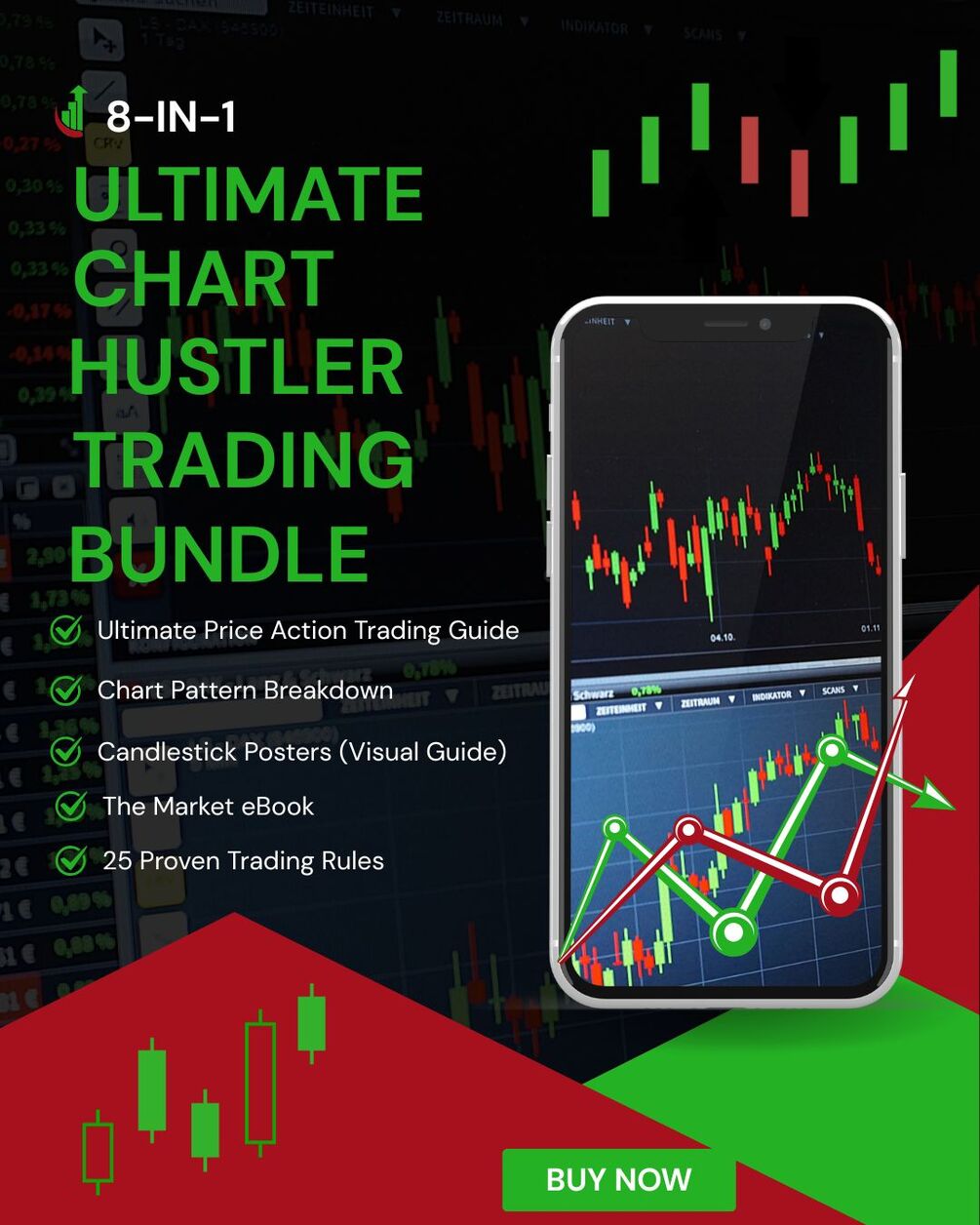 The Ultimate Chart Hustler Trading Bundle