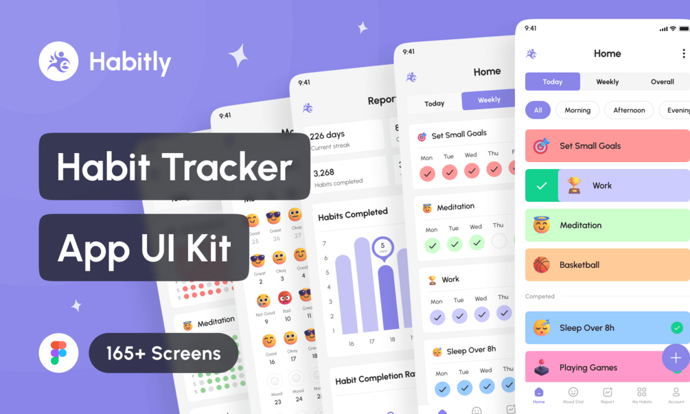 Habitly Habit Tracker App UI Kit