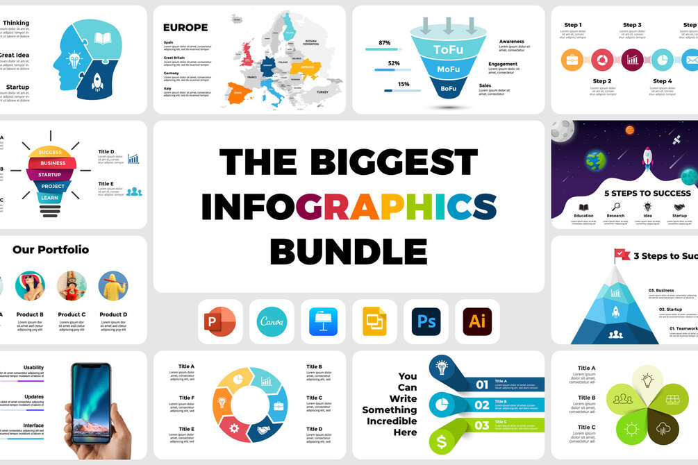 DIGITAL BUNDLE OF GRAPHICS AND INFOGRAPHIC