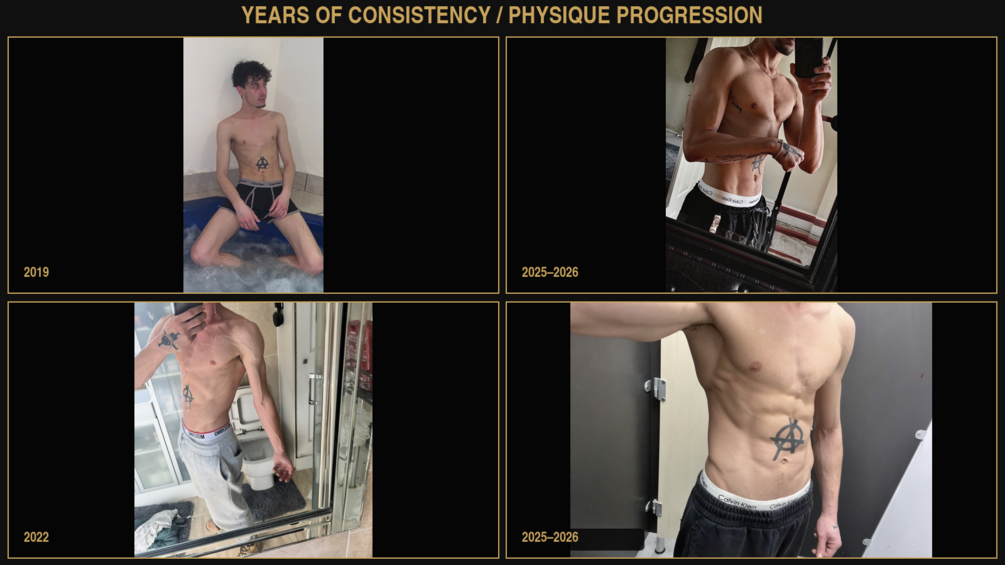 Physique progression from 2019 and 2022 to 2025–2026