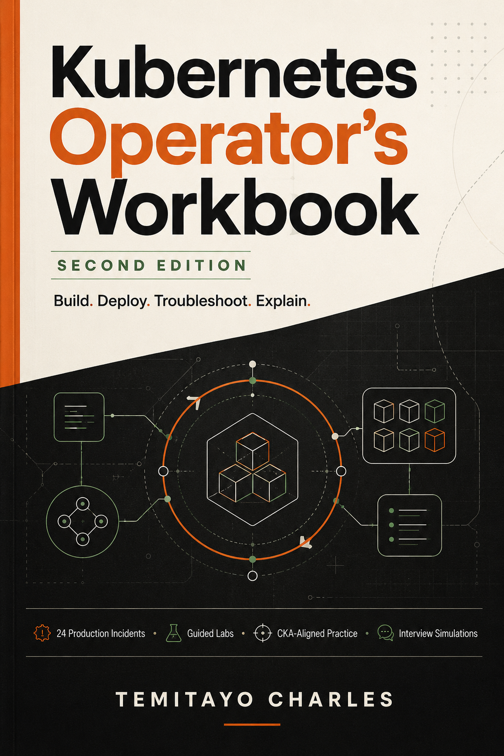 Cover of Kubernetes Operator's Workbook, Second Edition by Temitayo Charles