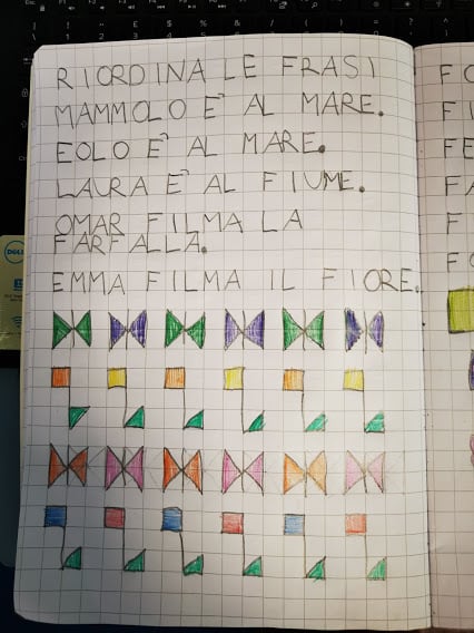 Quaderno di MATEMATICA CLASSE PRIMA - Maestra Anita