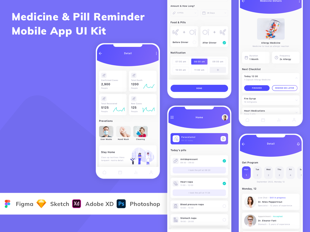 Medicine & Pill Reminder Mobile App UI Kit