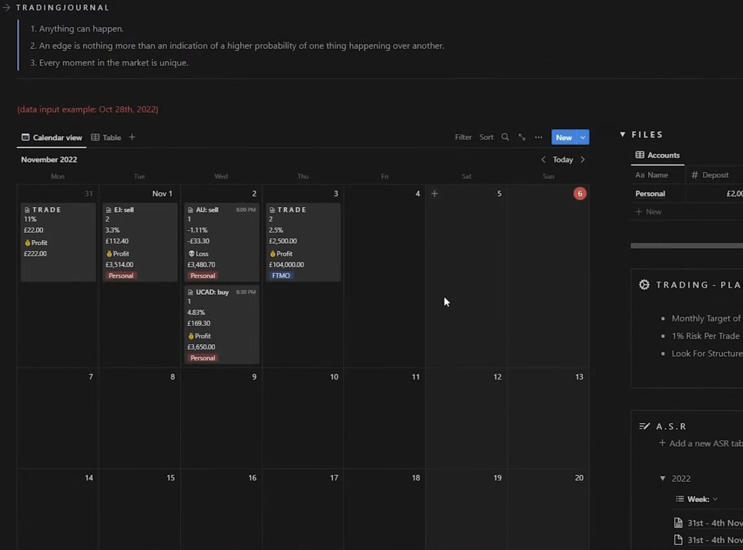 Trading Journal Made Easy FREE + Visualisation