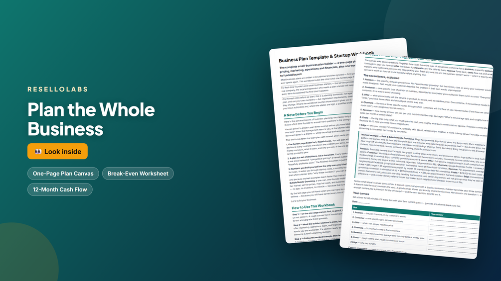 Look inside Business Plan Template & Startup Workbook for Small Business — real pages