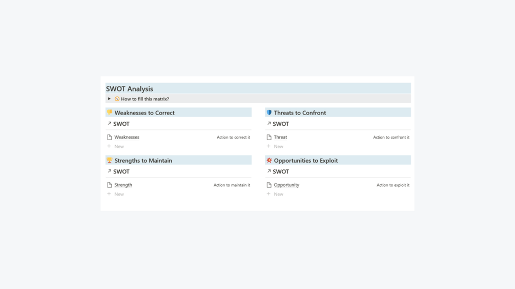 Best Competitive Analysis Templates from Notion