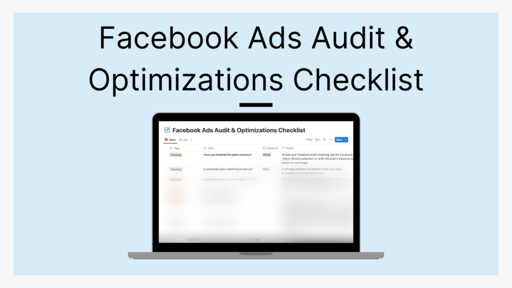 Facebook Ads Audit & Optimizations Checklist