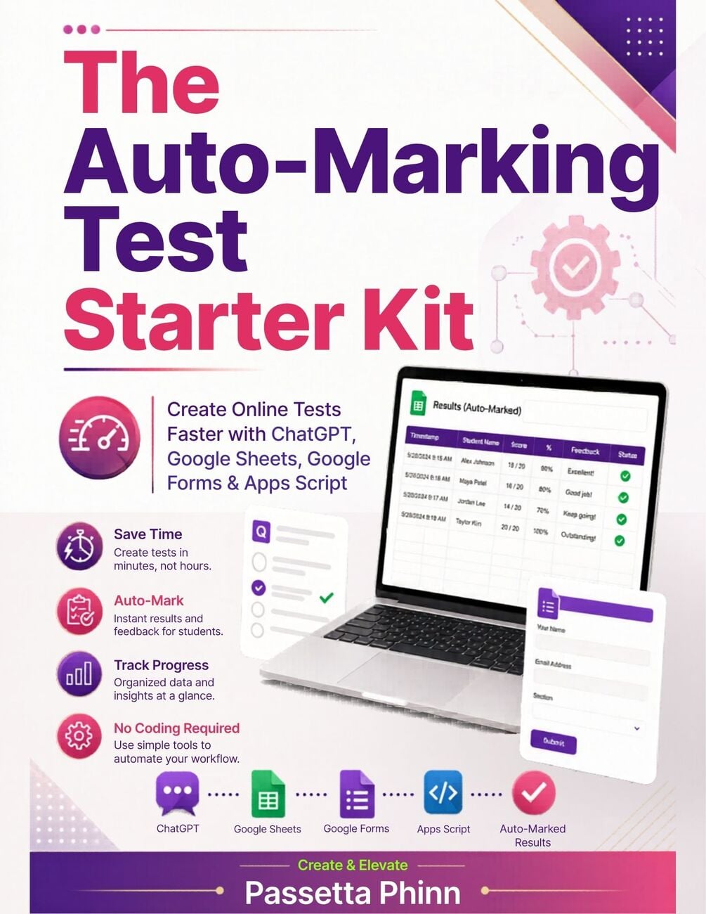 The Auto-Marking Test Starter Kit