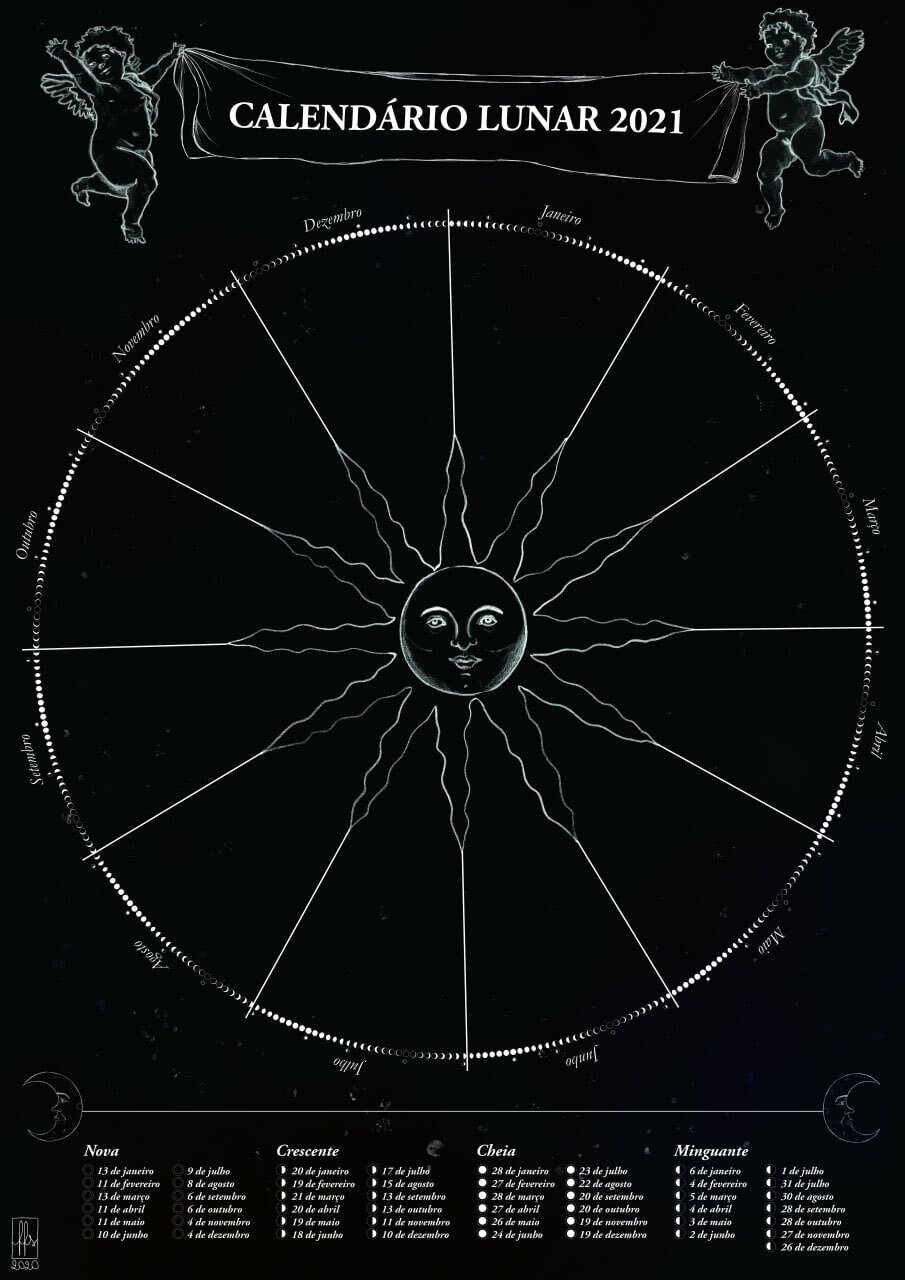 Calendário Lunar 2021