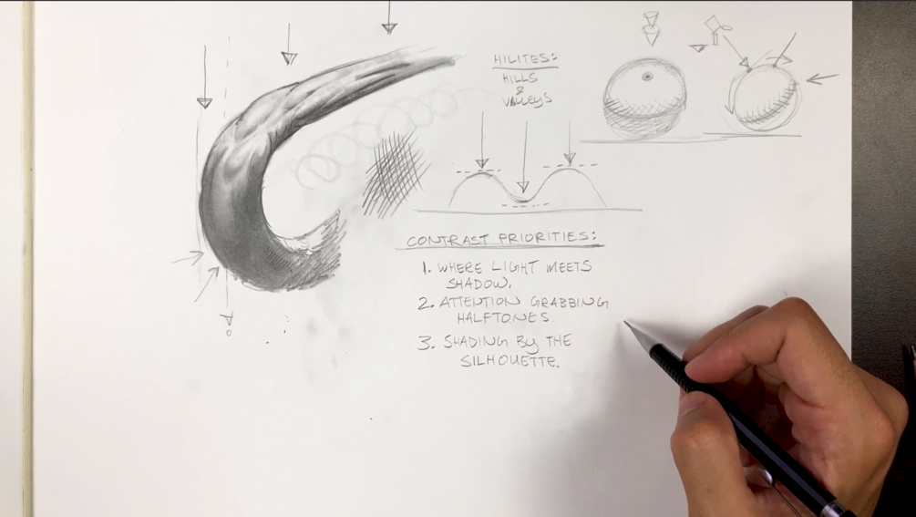 Tutorial: Spit-Shading With Pencils by SentWest on DeviantArt