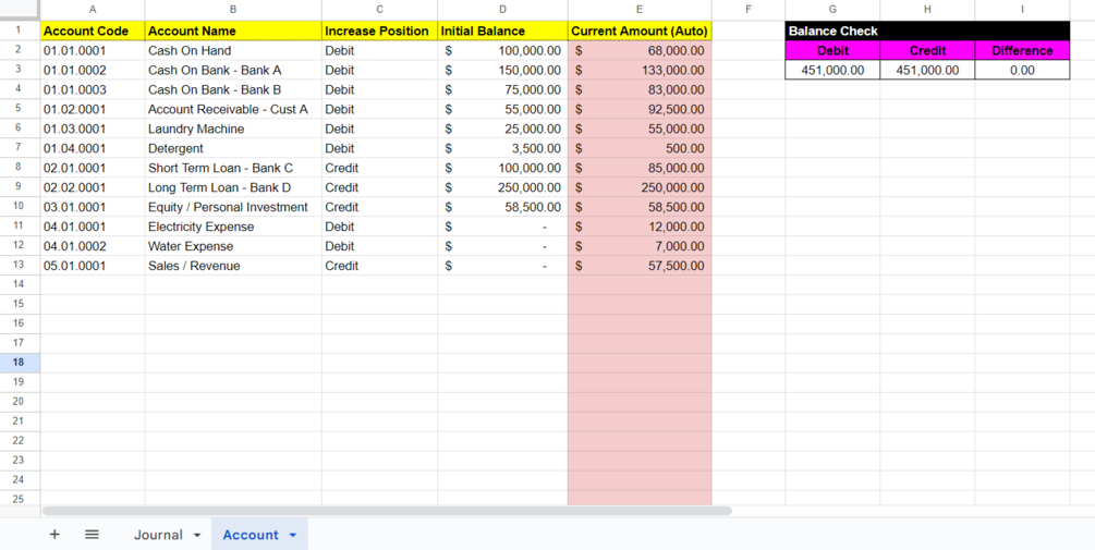 Personal accounting v1 0 google sheet