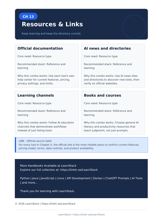 AI Tools Handbook 2026 — Complete Directory for Work, Study & Creativity preview image 16
