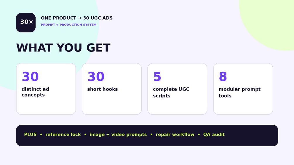 Product contents summary showing concepts, hooks, scripts, modular tools, and repair workflow