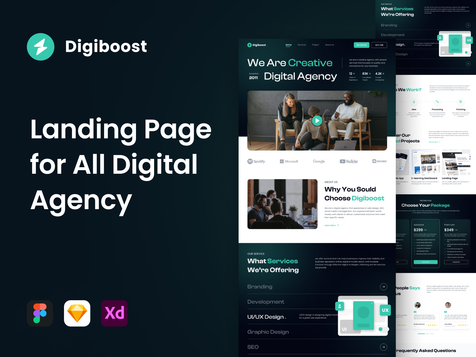 Digiboost - Landing Page for All Agency
