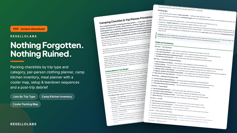 Camping Checklist & Trip Planner Printables (PDF Pack)