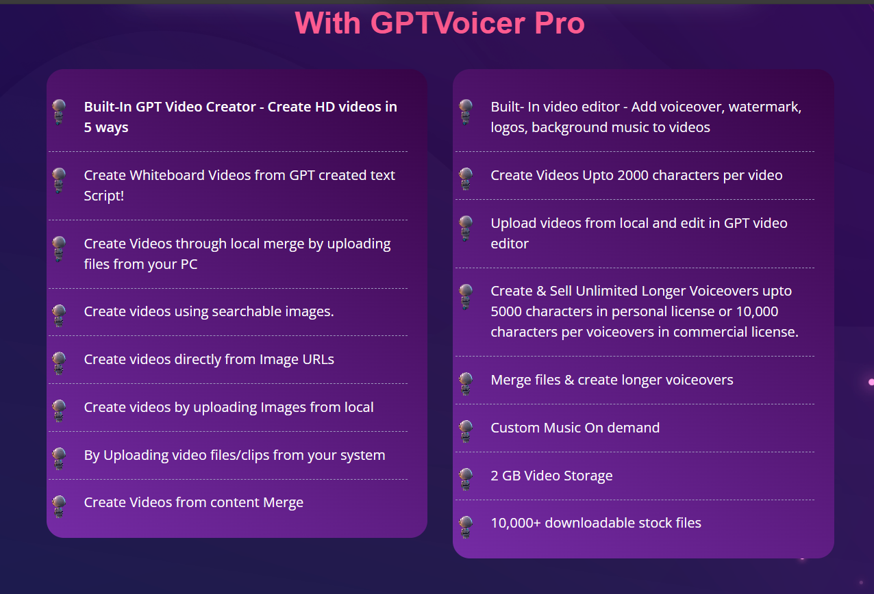 gptvoicer-pro-commerical-license-subscription