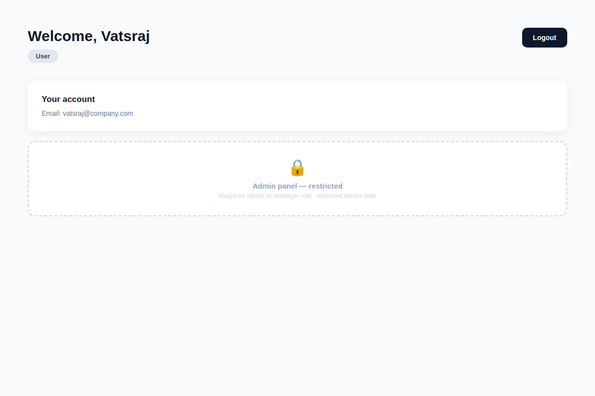 User dashboard with restricted admin panel