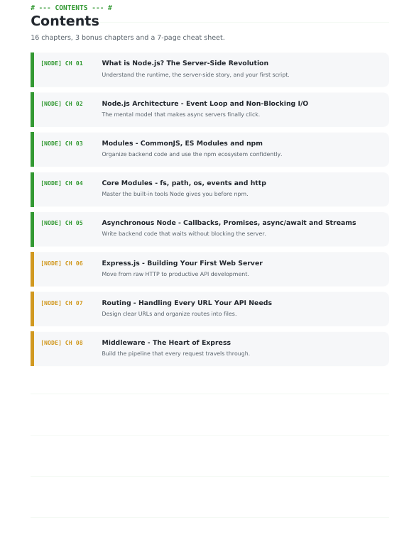Node.js Complete Handbook 2026 – Backend Development from Zero to Production preview image 8