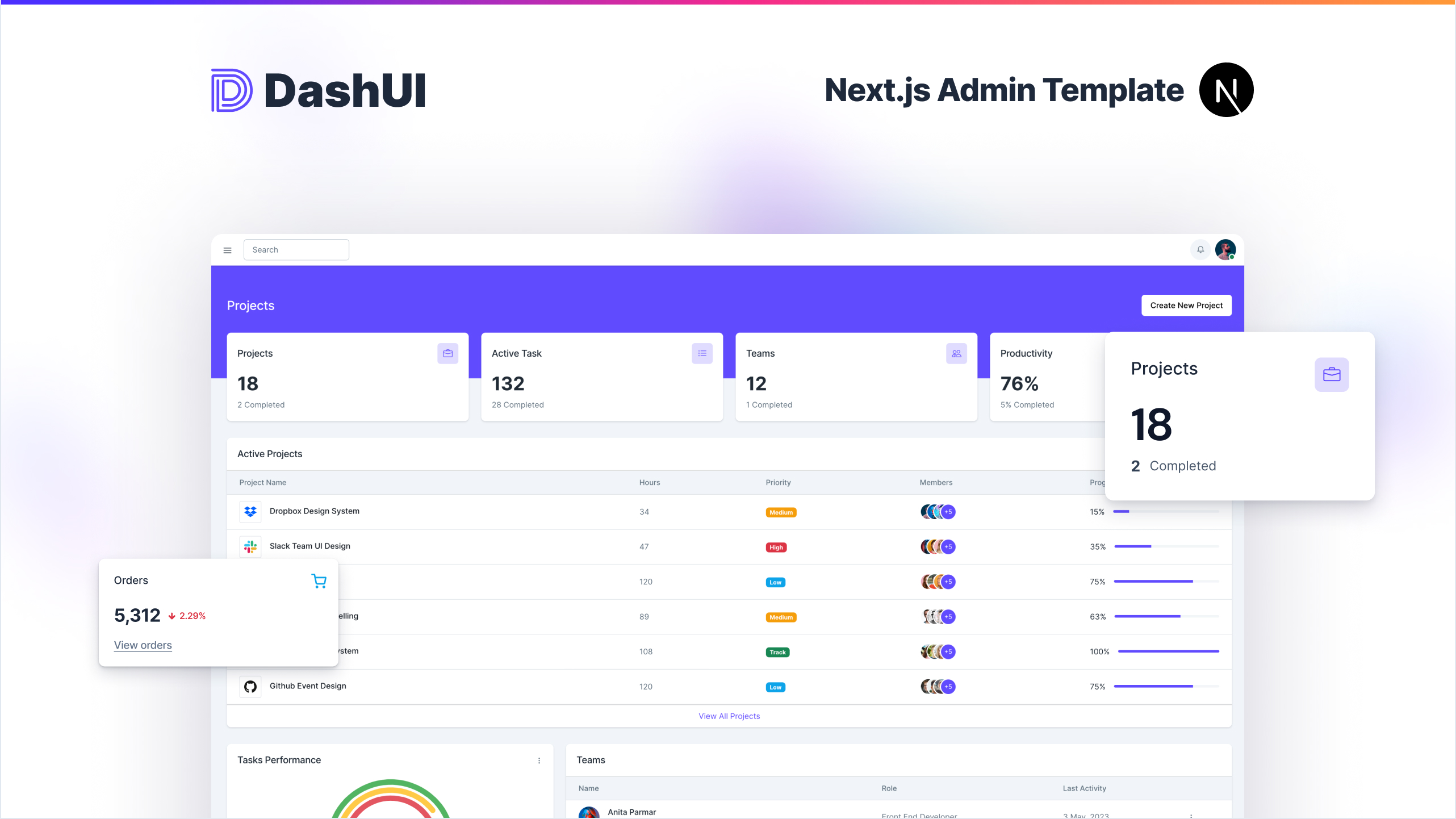  new released dash ui next js admin dashboard template codescandy