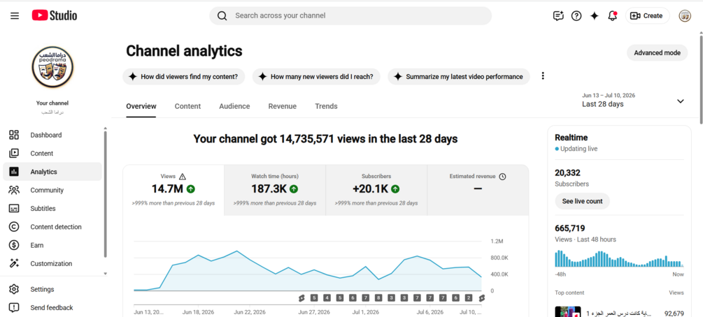 YouTube Analytics Proof 1