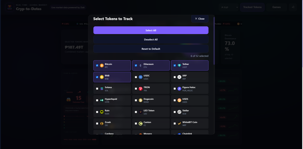 CryptoDates product screenshot 3 thumbnail