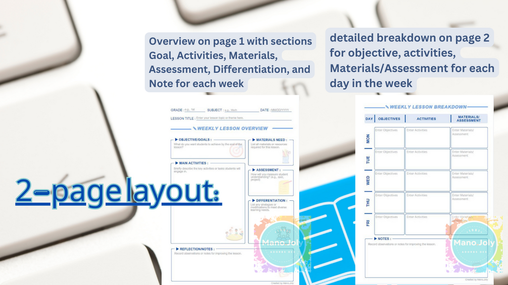 Editable Weekly Lesson Plan Template Bundle | Google Slides, PowerPoint ...