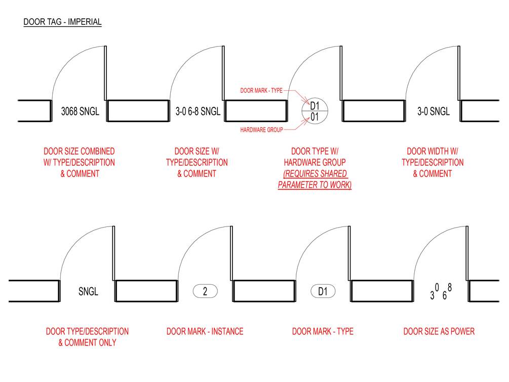 Door/Window Tag - Smart Revit Families