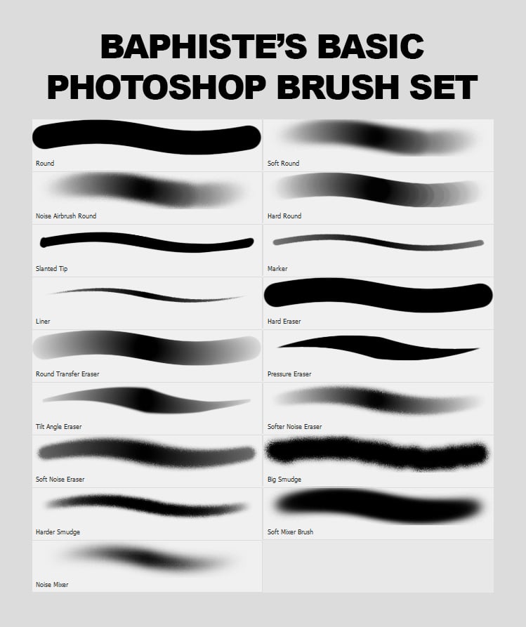 Photoshop Basics: Working with Brushes