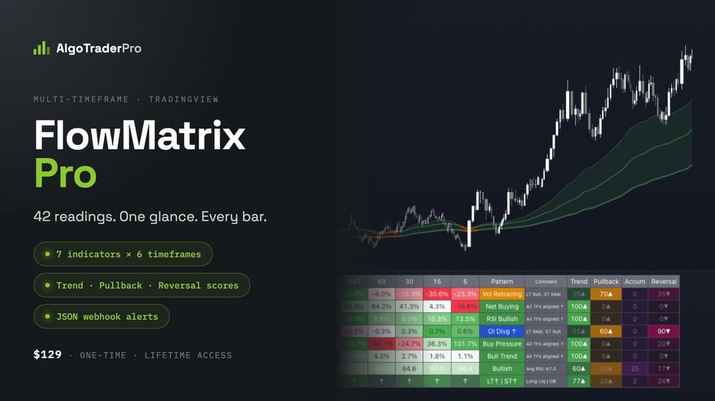FlowMatrix Pro — product cover