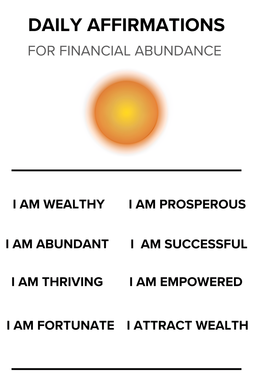 Daily affirmations for financial abundance