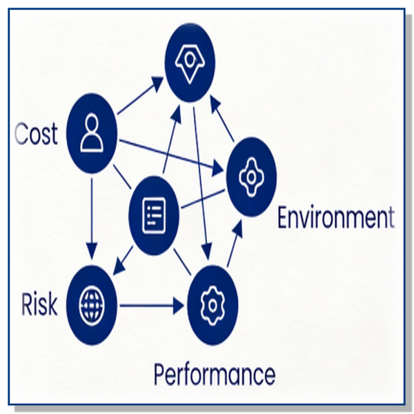 12 Part E-Course on Multi Criteria Decision Making