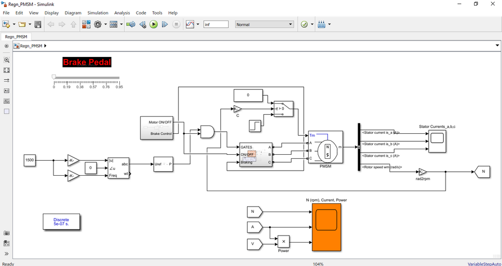 Regenerative Braking in Electric Vehicle employing Permanent